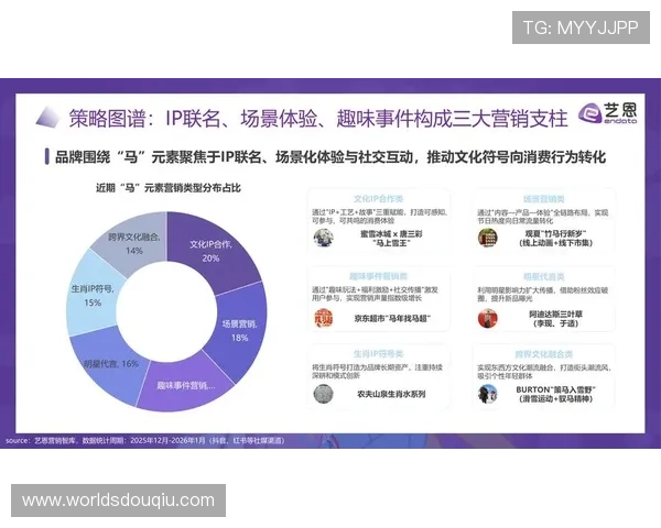提升斗球平台热度的有效策略有哪些帮助平台快速扩大用户基础